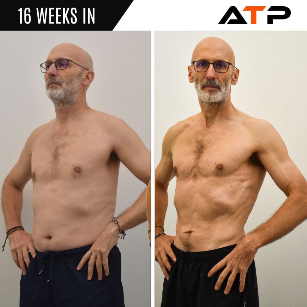 Gonzalo before and after ATP Personal Training